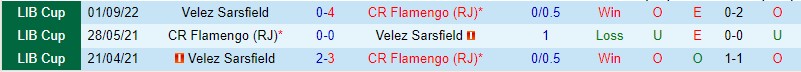 Nhận định Flamengo vs Velez Sarsfield, 07h30 ngày 8/9, Copa Libertadores - Ảnh 3