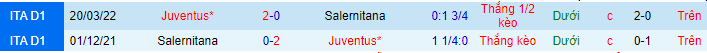 Soi kèo Juventus vs Salernitana, 01h45 ngày 12/9: Khó nhằn cửa dưới - Ảnh 3